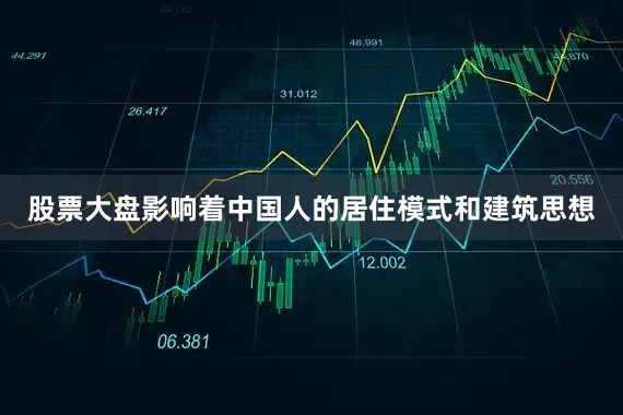 股票大盘影响着中国人的居住模式和建筑思想